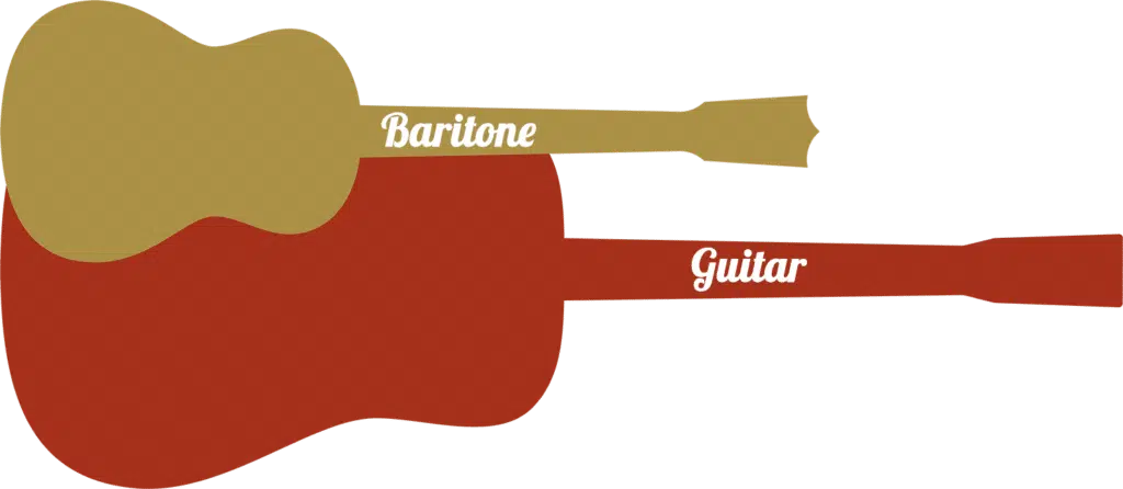 size difference between baritone and guitar