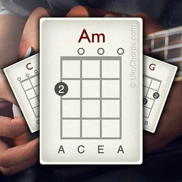 must learn basic ukulele chords for beginners