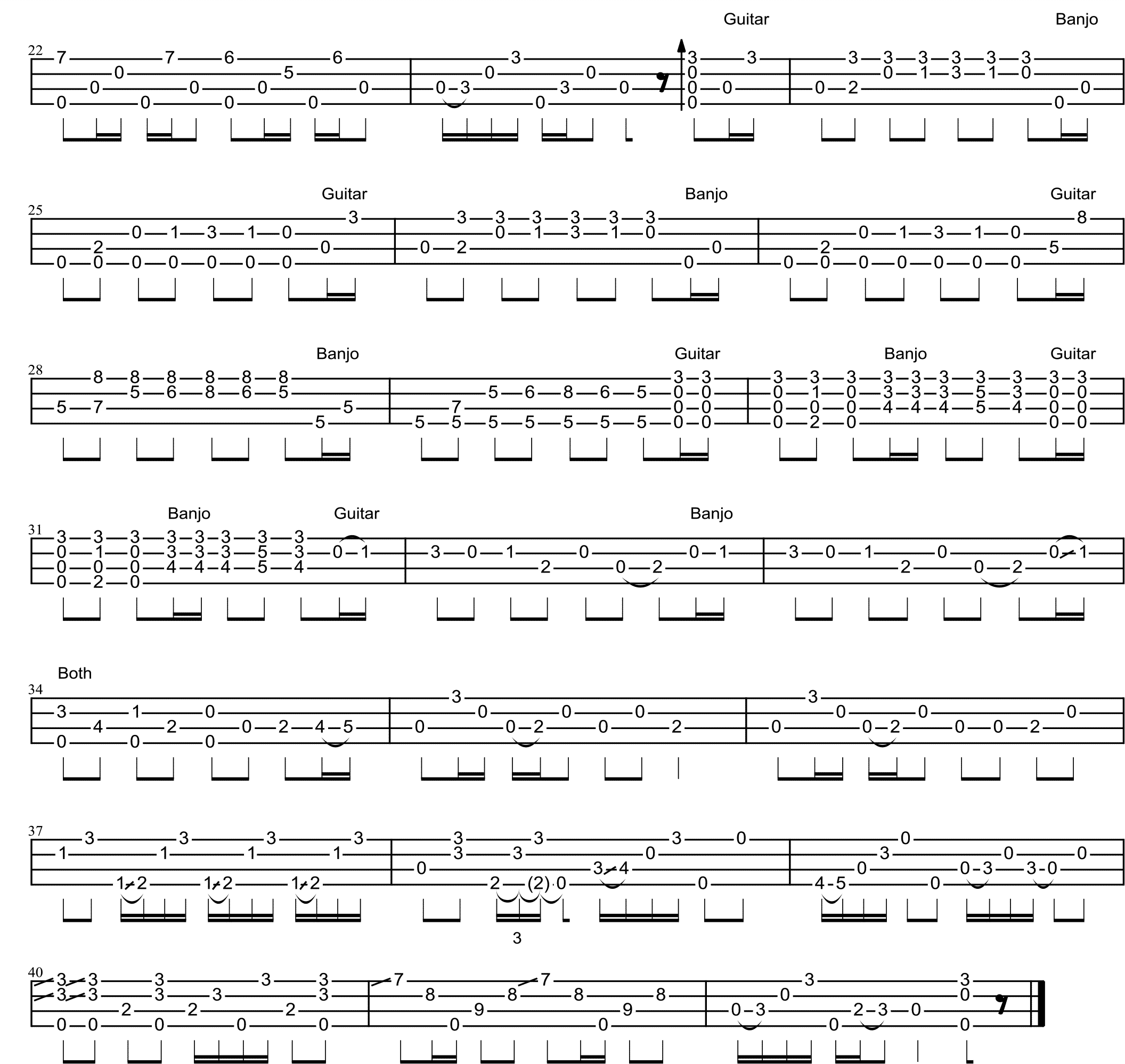 Dueling banjos banjo tab pdf