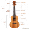 How to Teach Kids Ukulele: A Step-by-Step Method from UkuTabs • UkuTabs