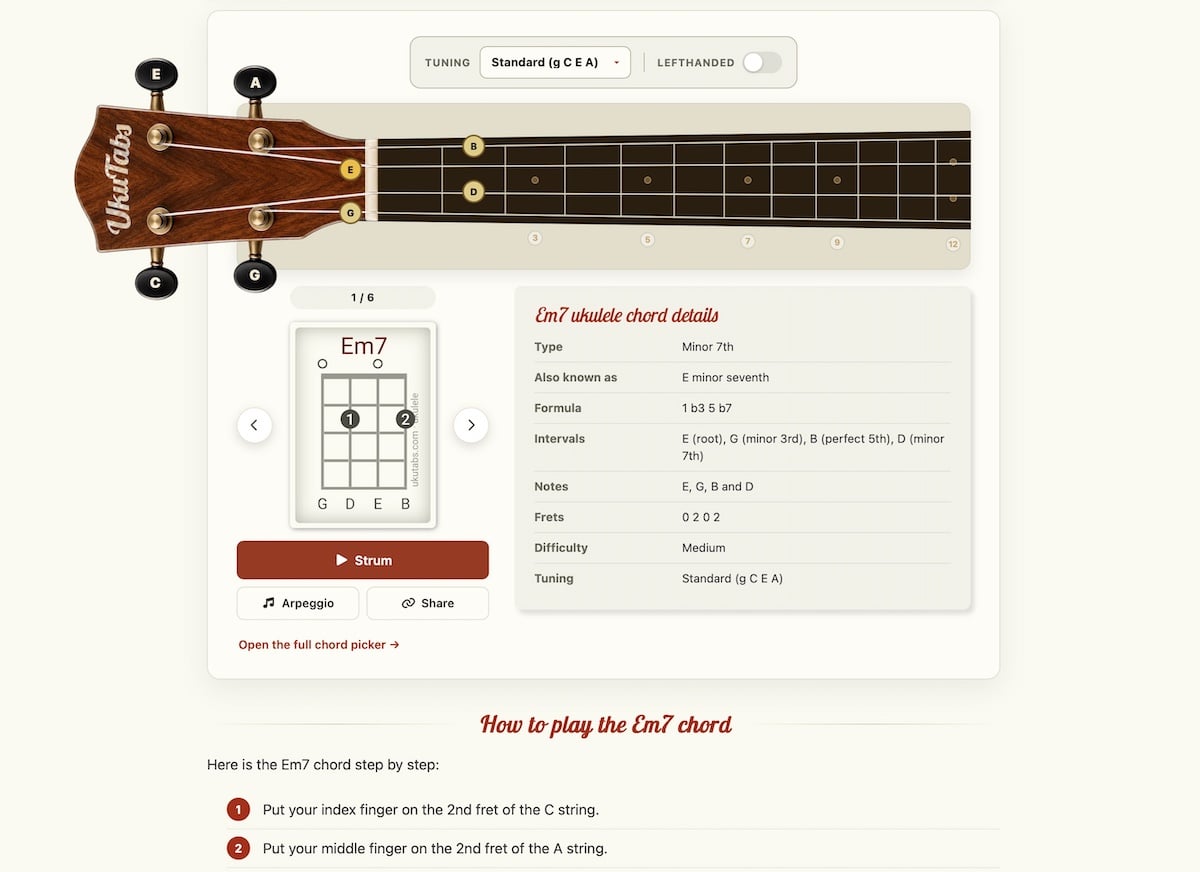 What’s New on UkuTabs: A Blog, Song Lists and 324 Chord Pages