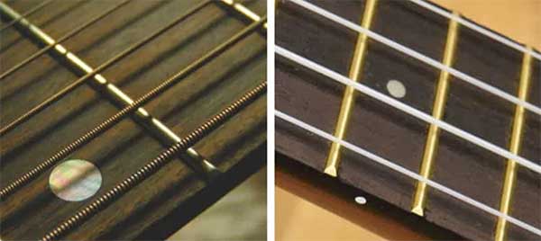 string difference between guitar on the left and guitar on the right